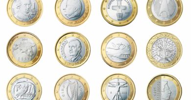 euro monety